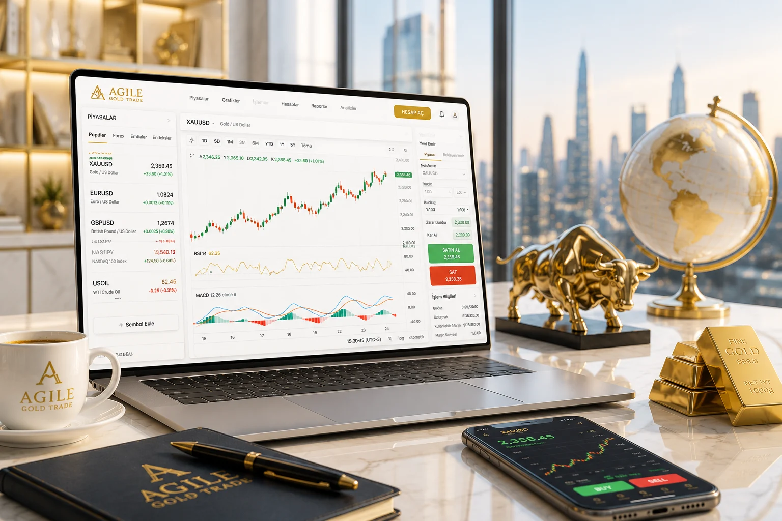 Web Trader Platform
